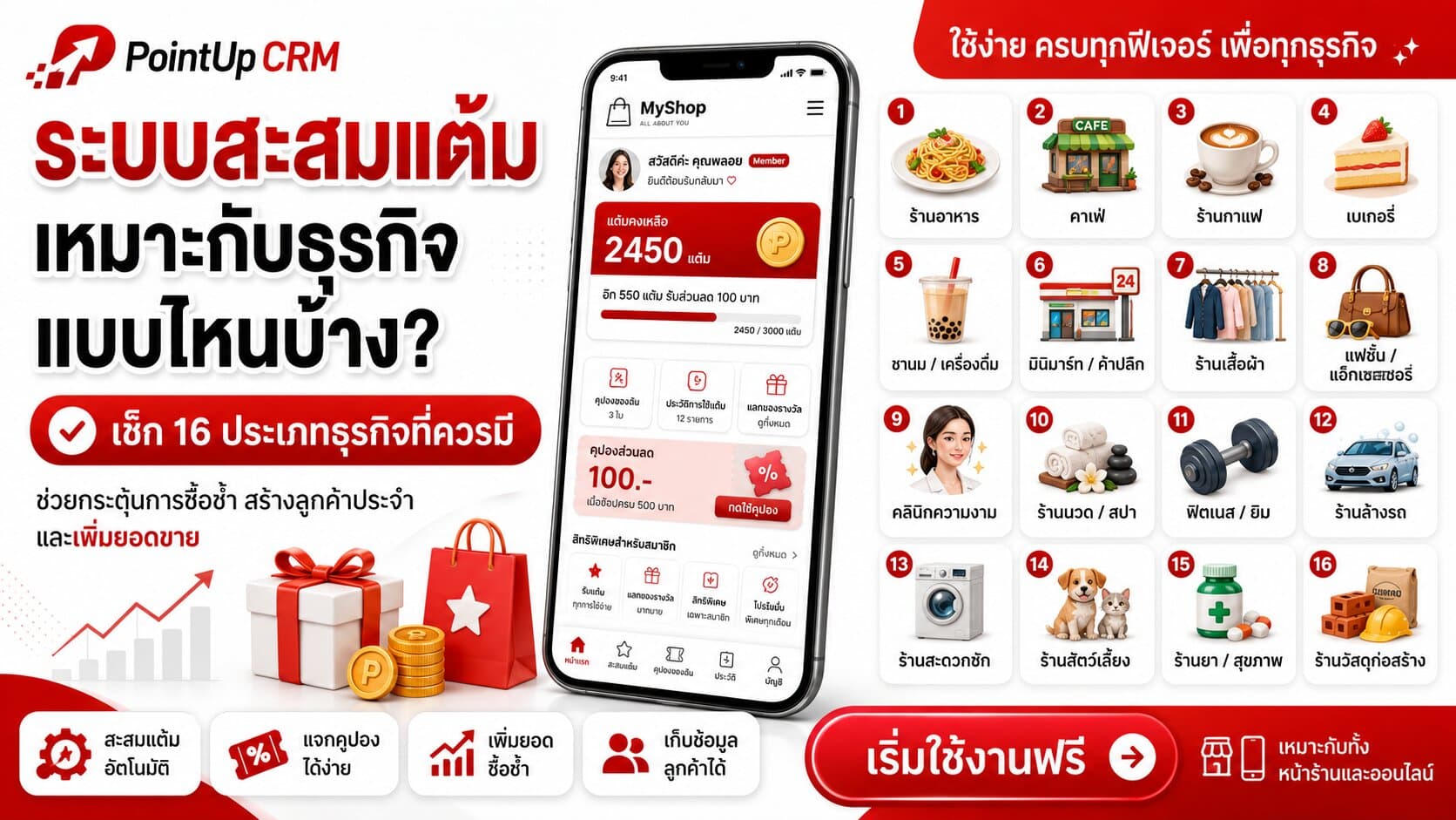 ระบบสะสมแต้มเหมาะกับธุรกิจแบบไหนบ้าง เช็ก 18 ประเภทธุรกิจที่ควรมี