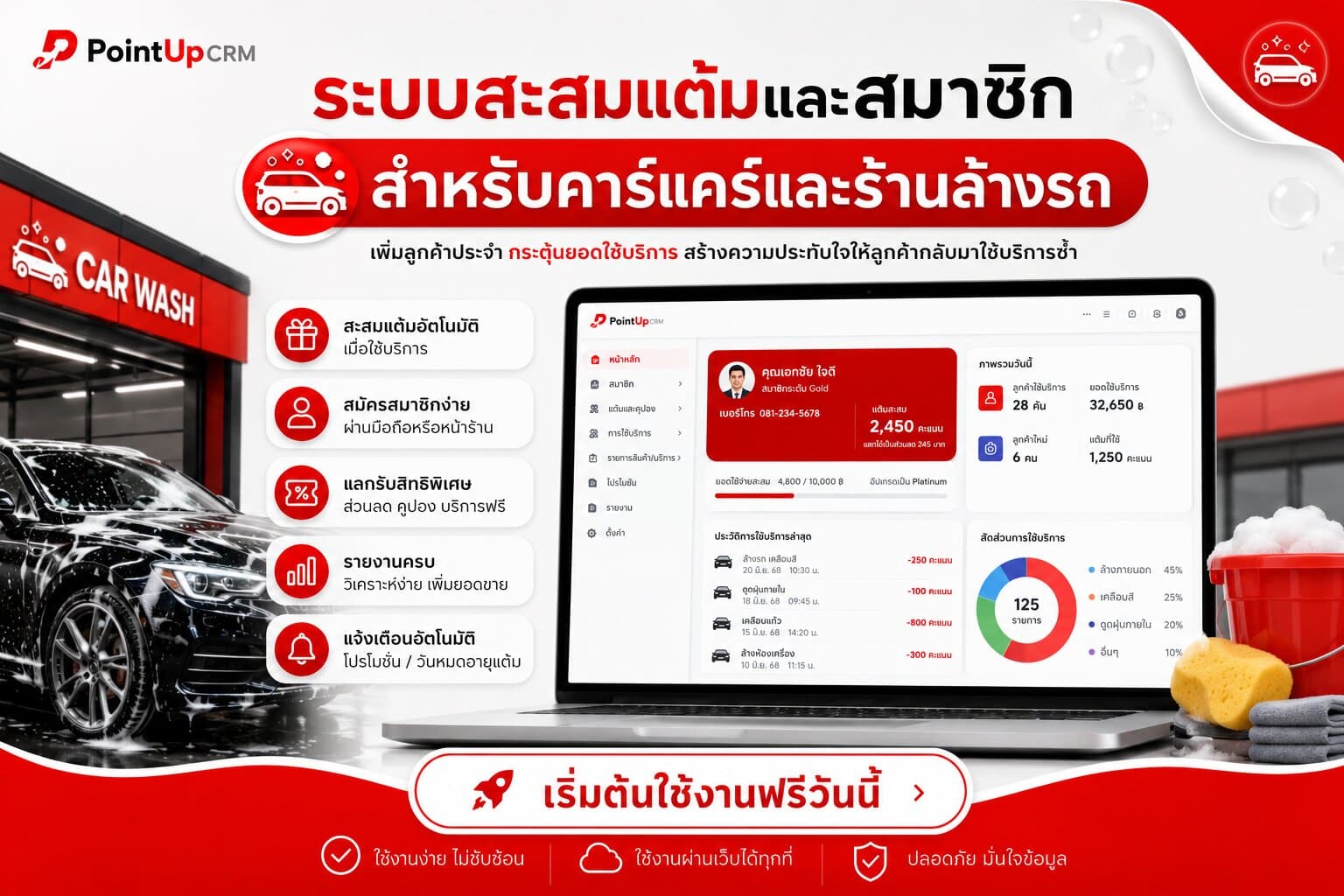คาร์แคร์และร้านล้างรถ ระบบสมาชิกสะสมแต้ม — PointUpCRM