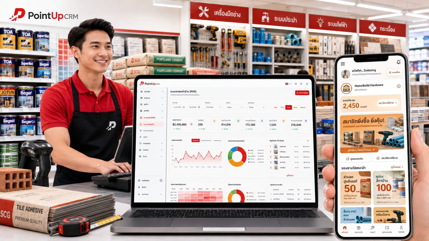 ระบบสมาชิกและสะสมแต้มสำหรับร้านวัสดุก่อสร้าง — PointUpCRM