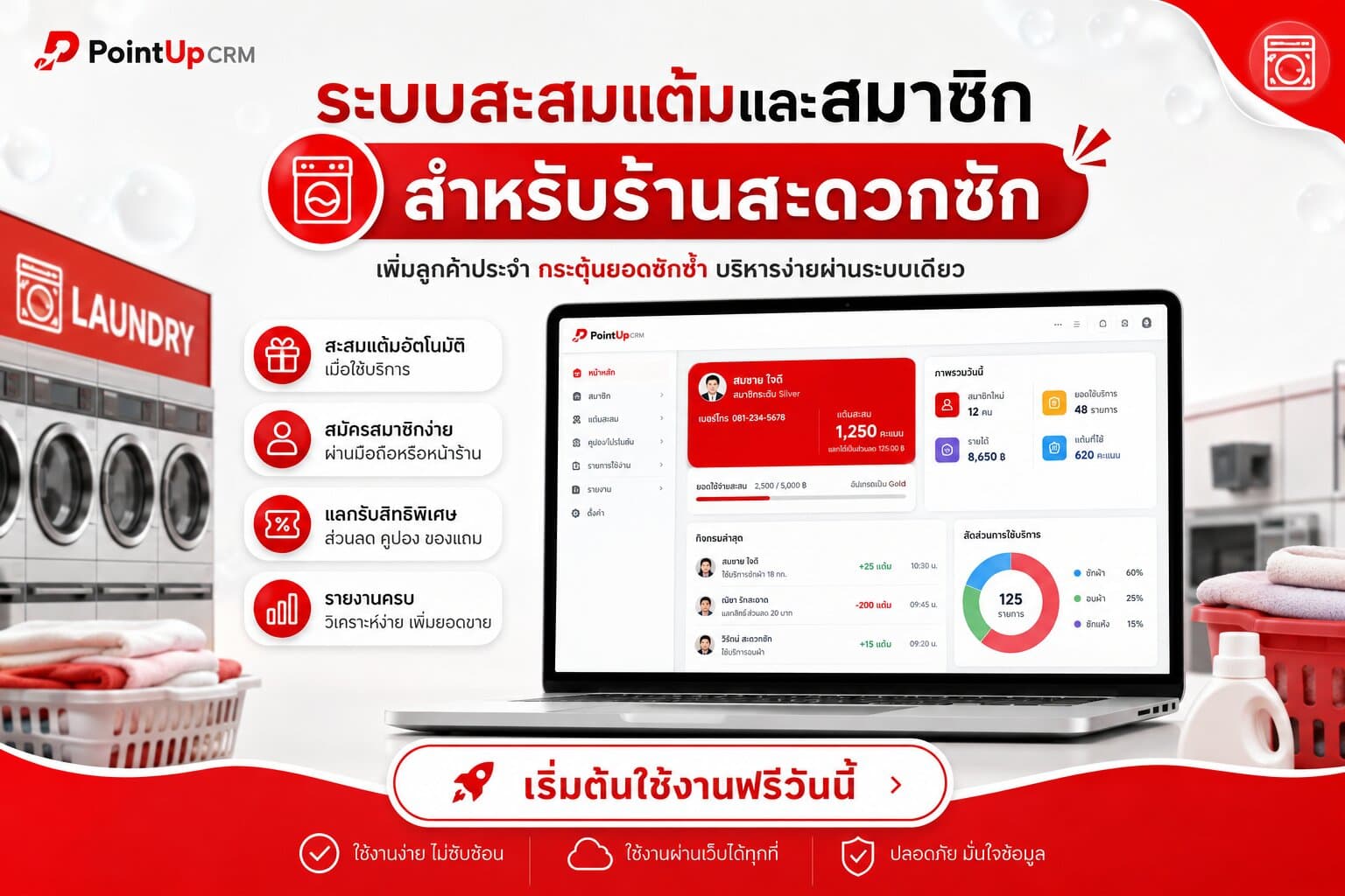ระบบสะสมแต้มร้านสะดวกซัก และสมาชิกซักรีด — PointUpCRM