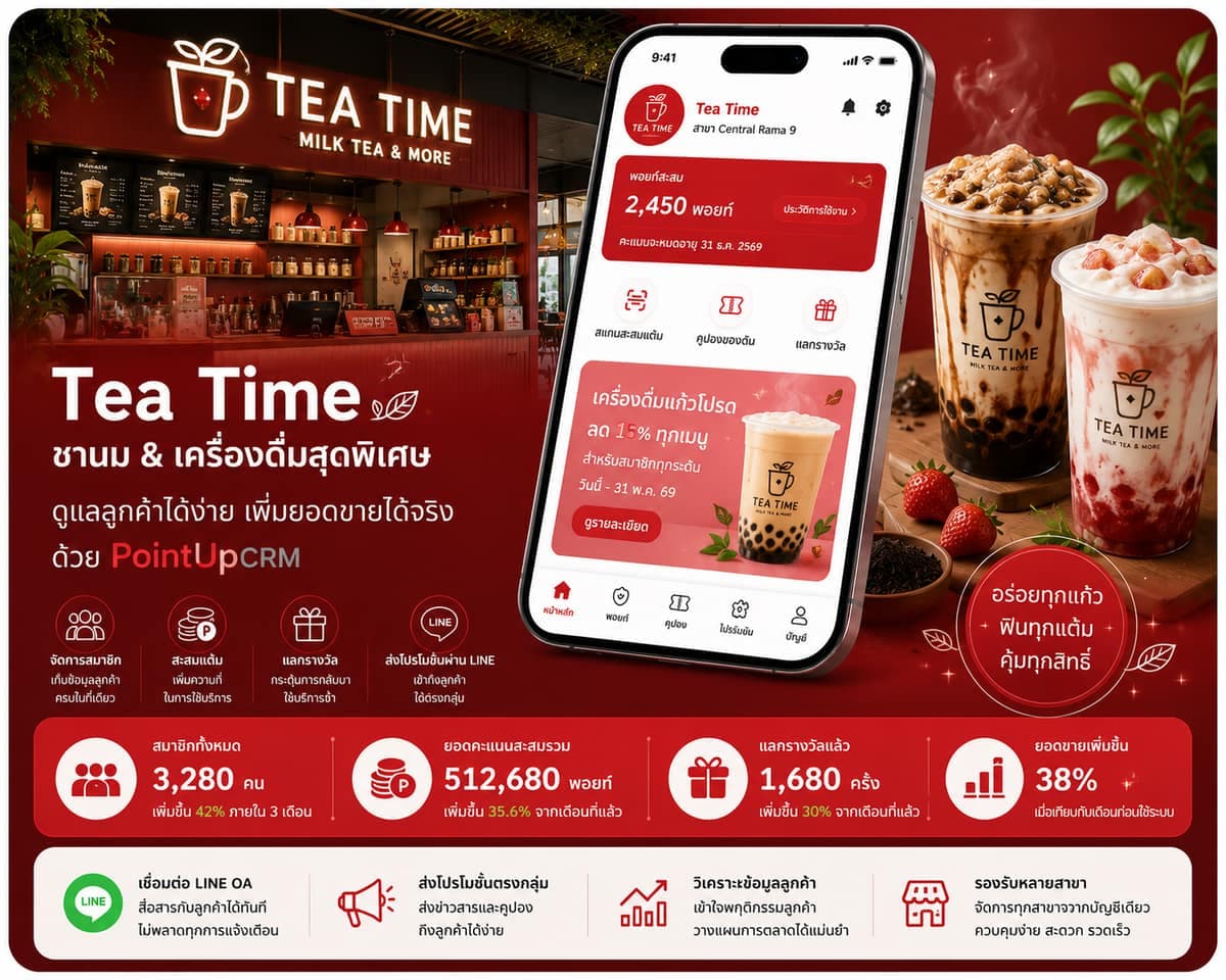 ระบบสะสมแสตมป์สำหรับร้านชานมและเครื่องดื่ม — PointUpCRM