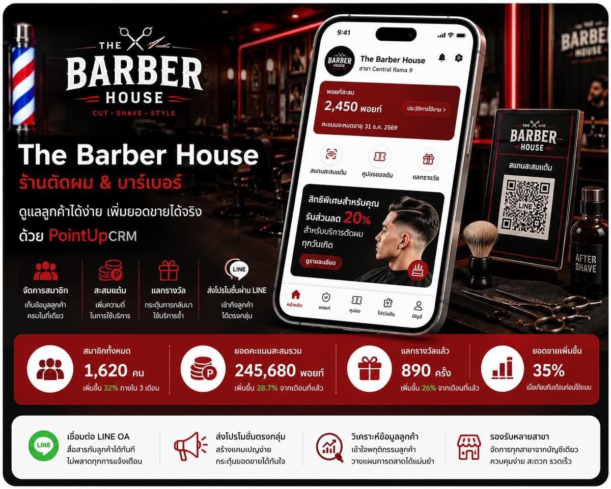 ระบบสมาชิกและสะสมแต้มสำหรับร้านตัดผมและบาร์เบอร์ — PointUpCRM