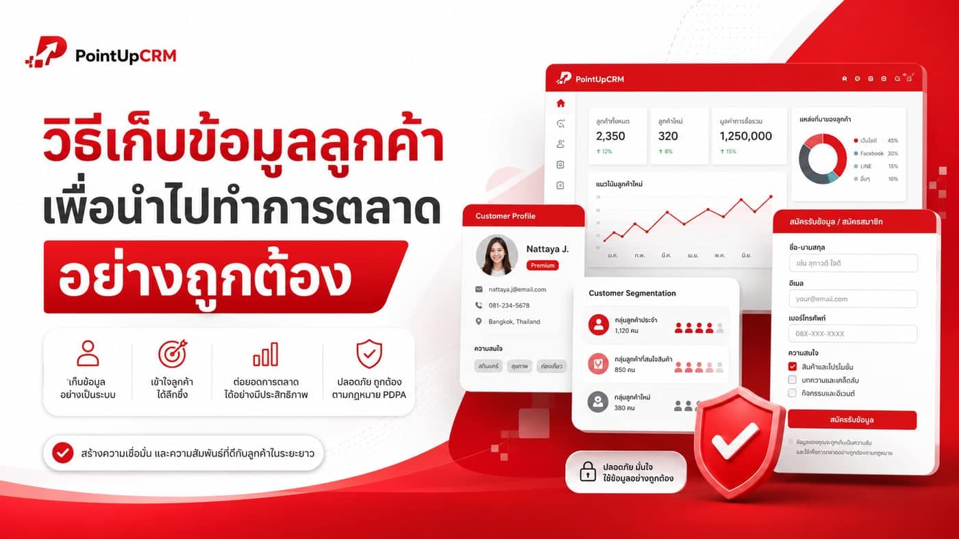 วิธีเก็บข้อมูลลูกค้าเพื่อนำไปทำการตลาดอย่างถูกต้อง