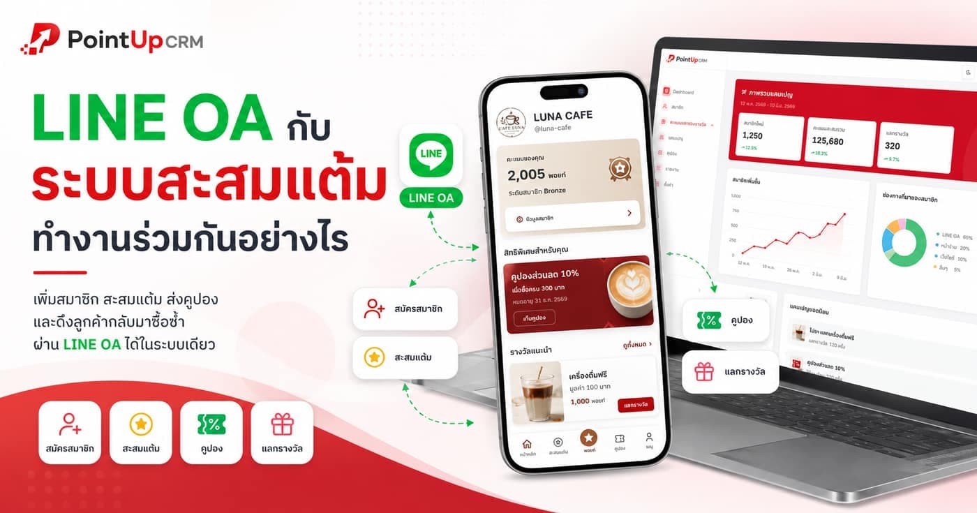 LINE OA กับระบบสะสมแต้ม ทำงานร่วมกันอย่างไร