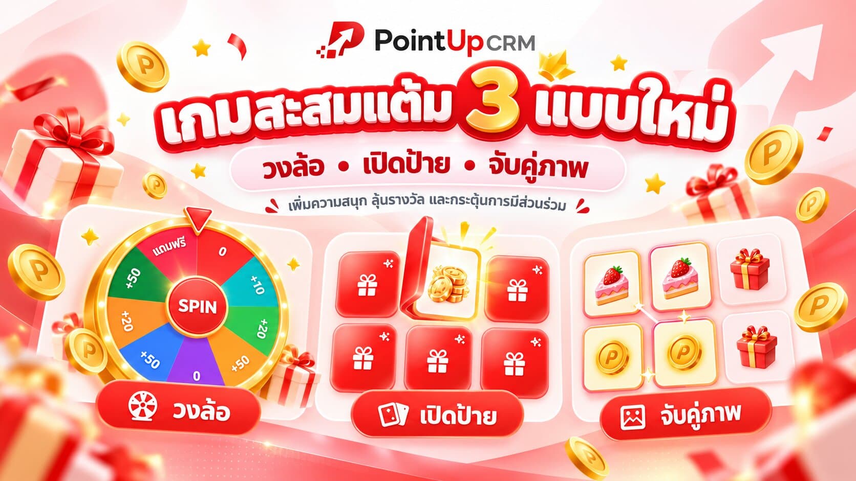 เกมสะสมแต้ม LINE OA 3 แบบ วงล้อ เปิดป้าย จับคู่ภาพ ร้านควรเลือกแบบไหน