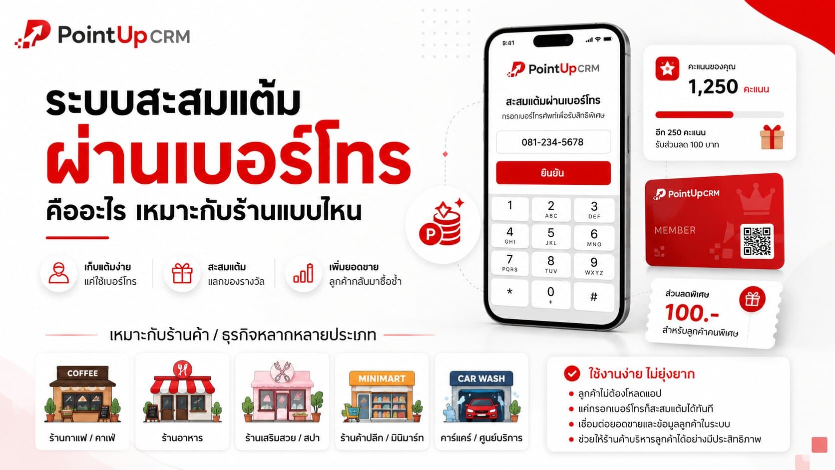 ระบบสะสมแต้มผ่านเบอร์โทร คืออะไร เหมาะกับร้านแบบไหน