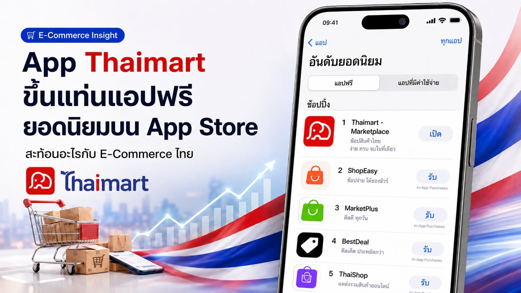 App Thaimart ขึ้นแท่นแอปฟรียอดนิยมบน App Store สะท้อนอะไรกับ E-Commerce ไทย