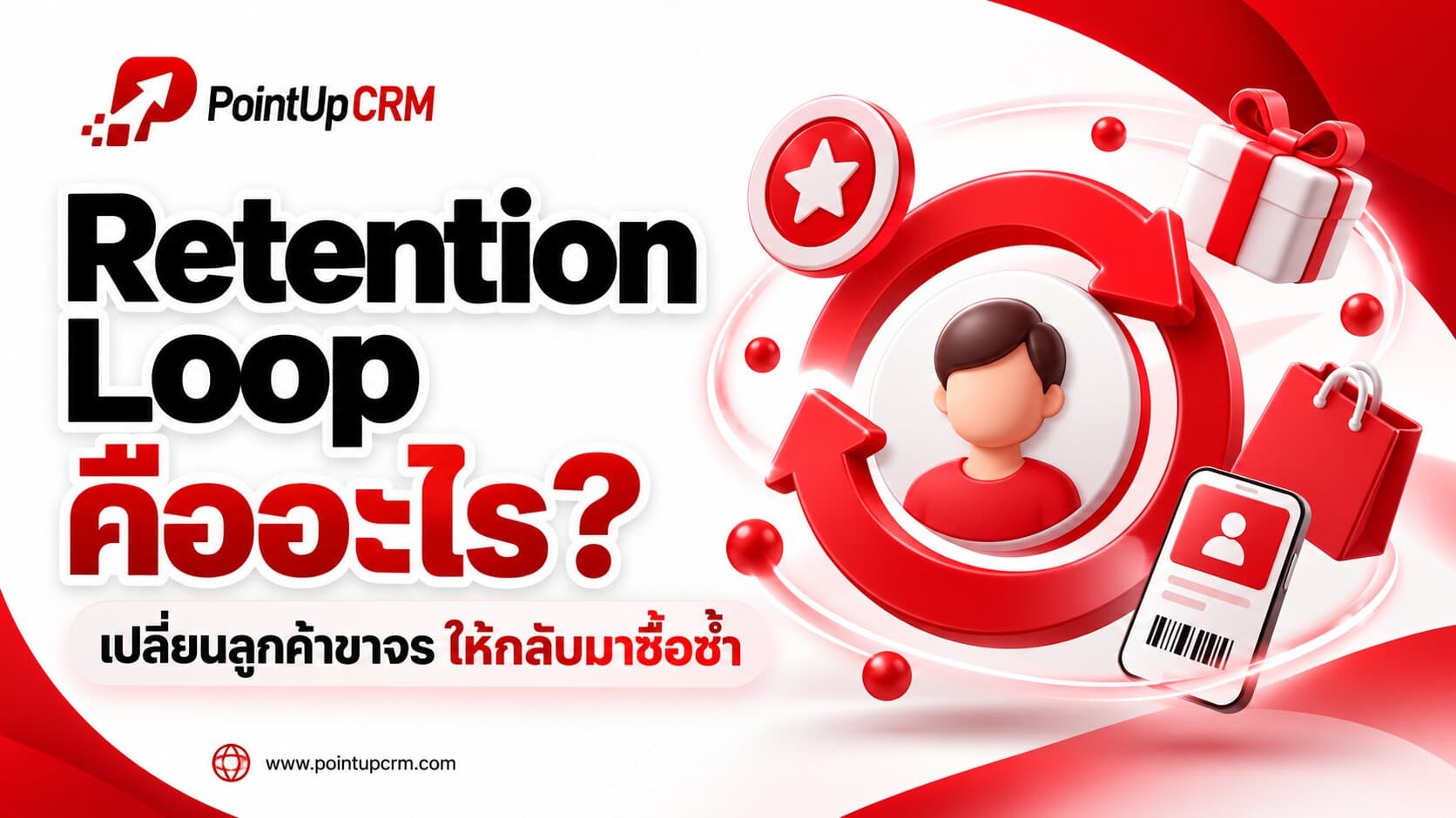 Retention Loop คืออะไร? วงจรที่ทำให้ลูกค้ากลับมาซื้อซ้ำผ่าน LINE OA