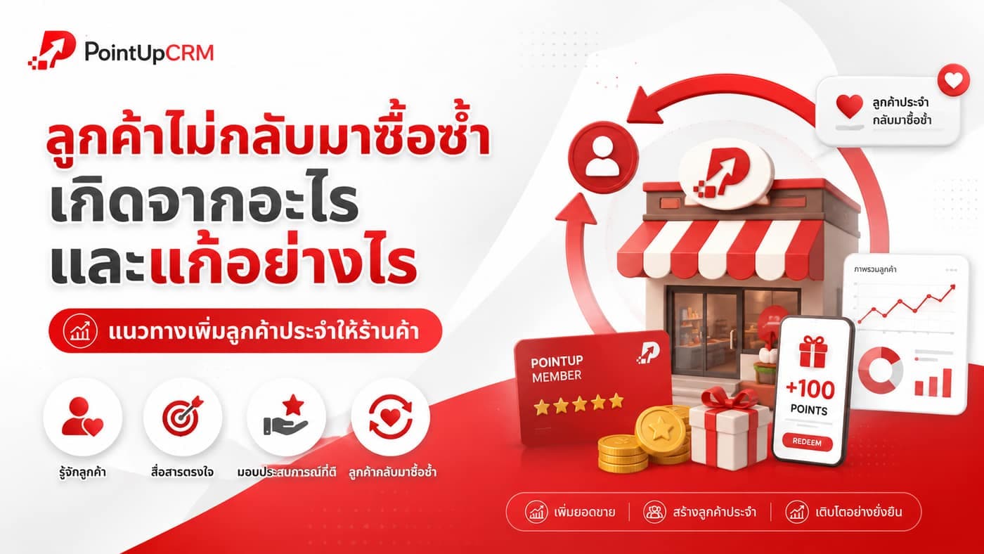 ลูกค้าไม่กลับมาซื้อซ้ำ เกิดจากอะไร และแก้อย่างไร